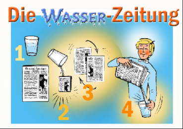 Die Wasserzeitung (Milk Magazine Fake)