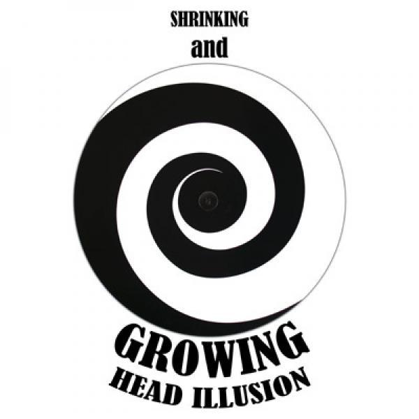 Shrinking and Growing Head Illusion (englisch)